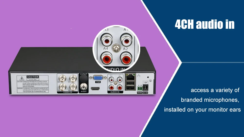 YiiSPO 4CH 1080N TVI CVI AHD 5в1 DVR 8CH 1080P NVR видеорегистратор AHD DVR для AHD/аналоговой камеры ip-камера P2P onvif Xmeye APP