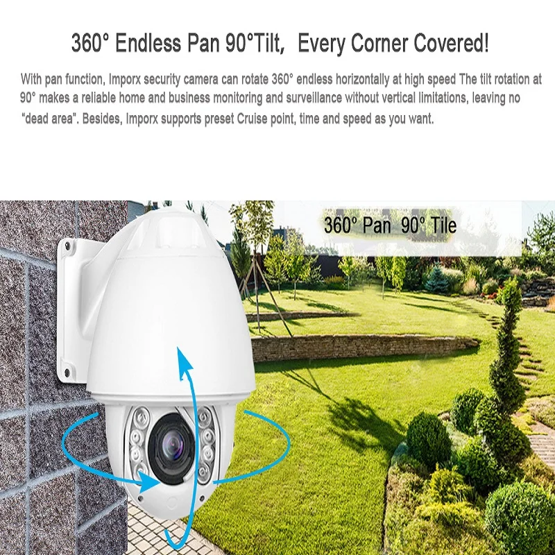 IMPORX Wifi IP камера 1080P 20X оптический зум CCTV HD домашняя беспроводная высокоскоростная