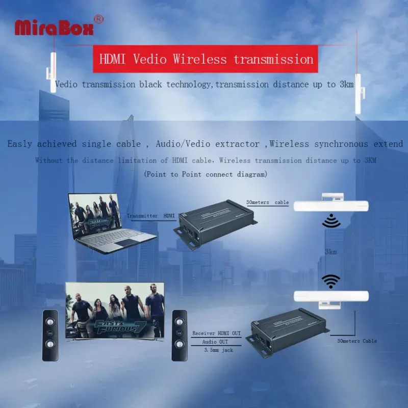 120 м HSV891W Беспроводной HDMI Extender передатчик и приемник с аудио эксрактор 300 miximum