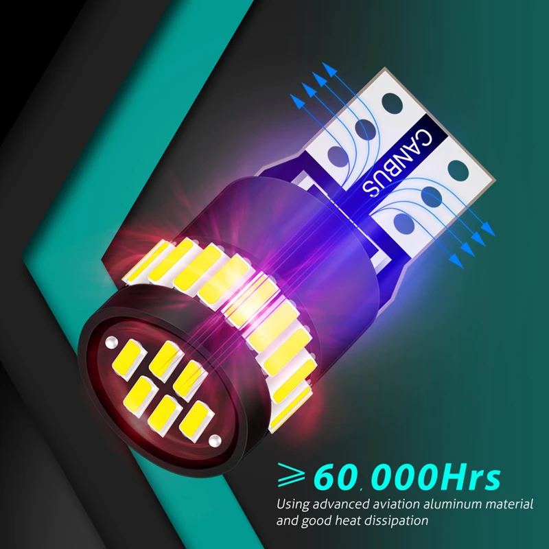 2x Canbus T10 W5W 168 194 Светодиодные Габаритные огни для Mercedes Benz W211 W221 W220 W163 W164 W203 C E SLK GLK CLS M GL