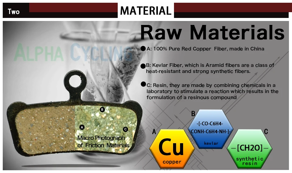 Велосипедные дисковые Тормозные колодки для Alhonga SNG механический дисковый тормоз