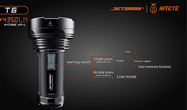 Jetbeam T6 4* CREE XP-L светодиодный максимальный выход 4350 люмен Максимальное расстояние луча 750 м