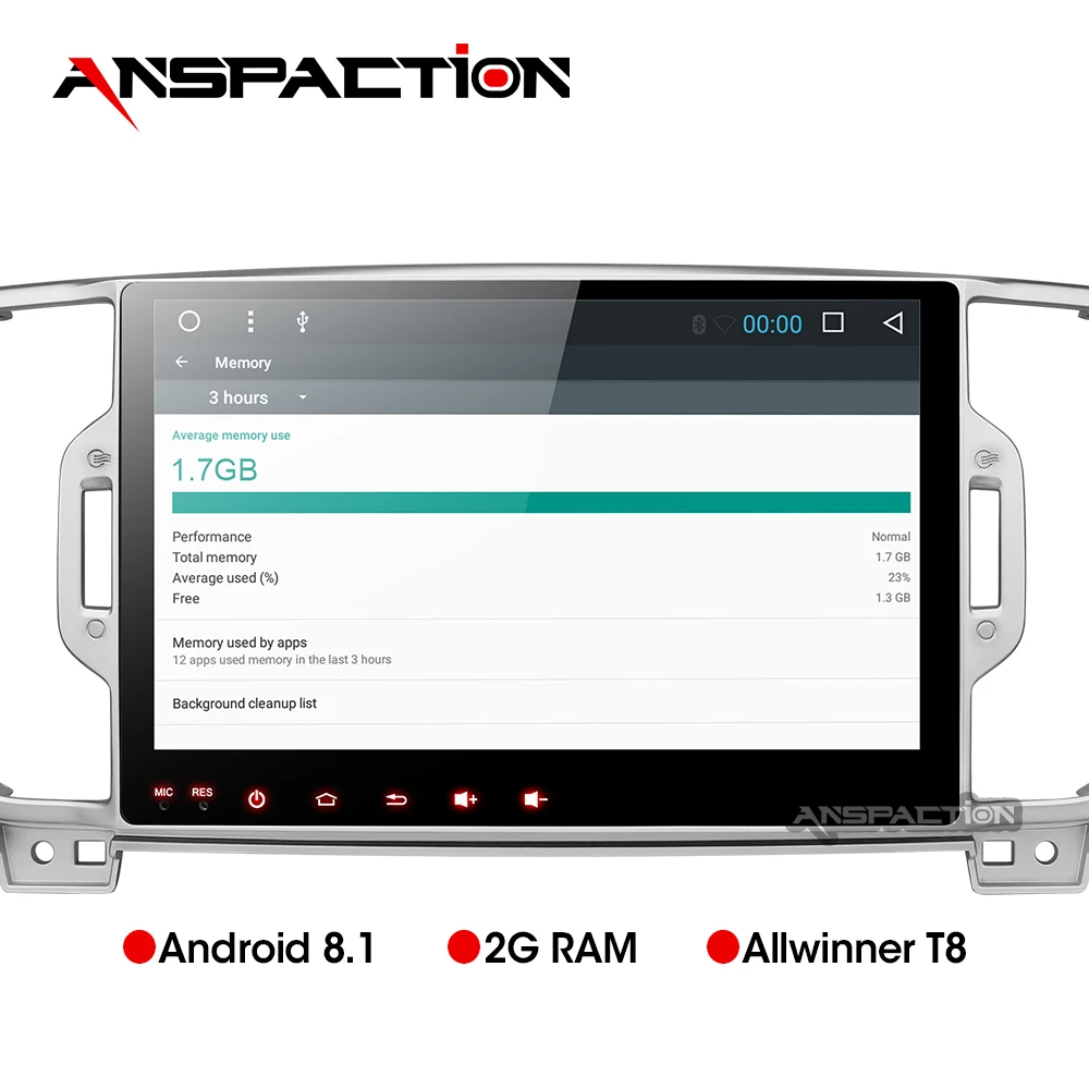 Автомобильный Радио Мультимедийный dvd-плеер Android 8 1 2 навигация din для KIA Sportage 2011-2015