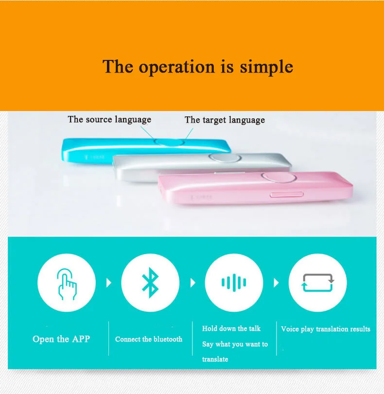 Новый арабский английский французский и немецкий перевод машина многоязычный