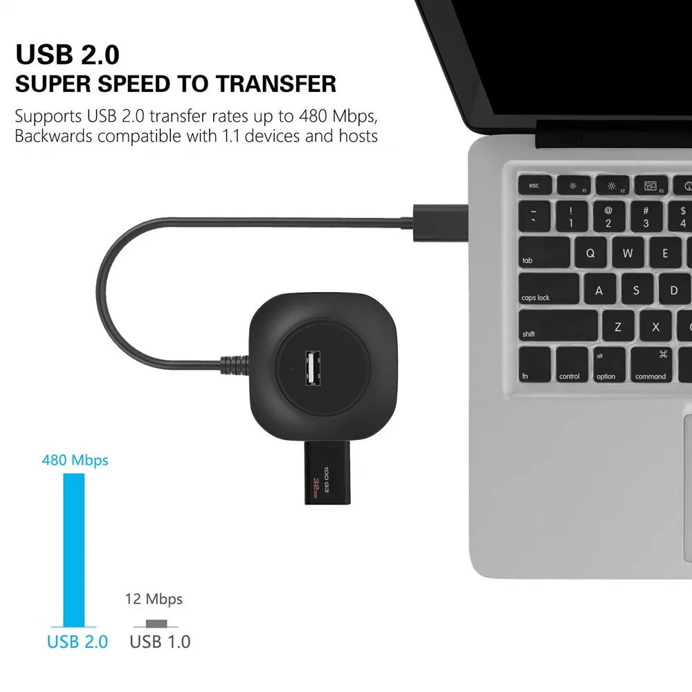 4 портовый концентратор USB 2 0 Zeadow с интерфейсом Micro для Mac Windows Linux ноутбуков