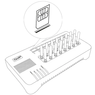 Goip - 16 разъём(ов) gsm-voip GSM шлюз поддержка SIP и H.323 совместимость с Trixbox 3cx Sip