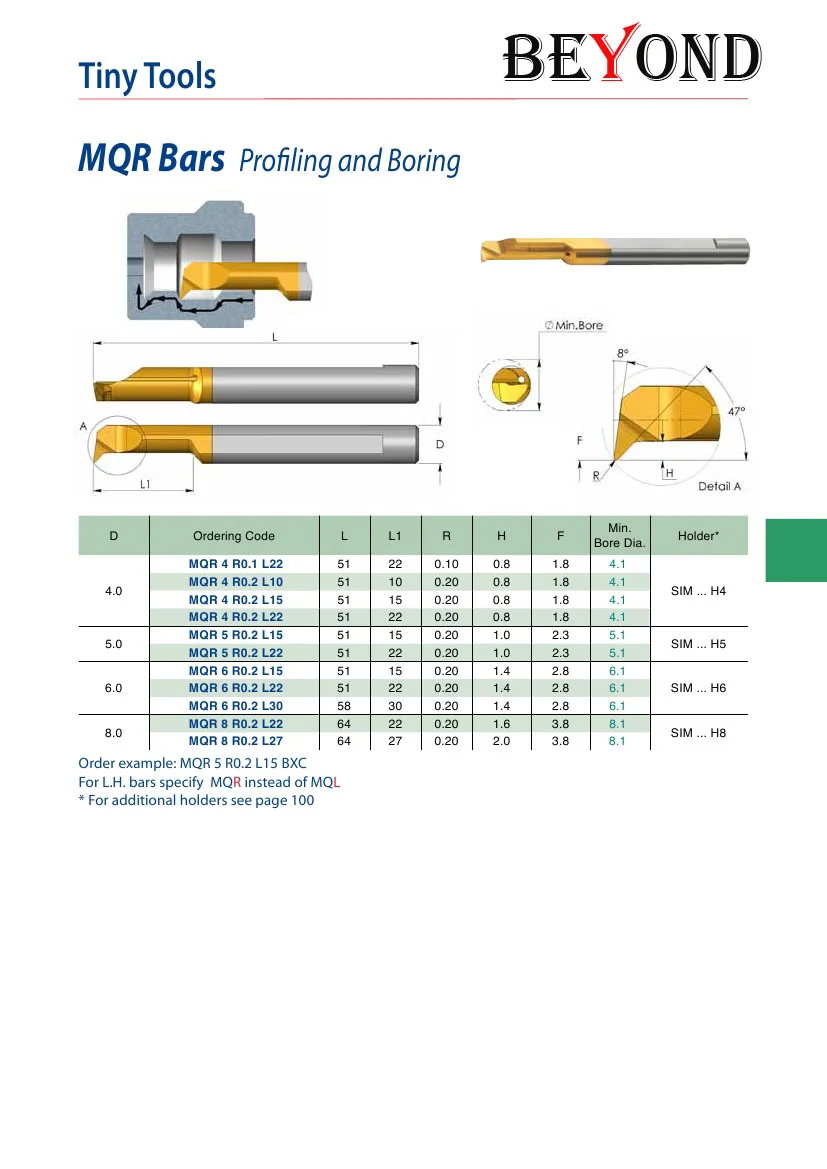MQR MQR4R0.2 L15 MQR5R0.2 L22 MQR6R0.2 L22 MQR8R0.2 L27 профилирования фрезерный Расточная Резцовая карбида вольфрама с покрытием Алюминий вставляет инструменты малых отверстий