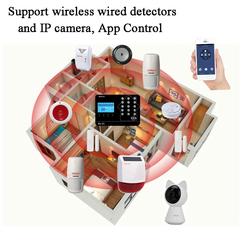 KONLEN домашняя охранная wifi GSM PSTN система сигнализации комплекты беспроводной PIR