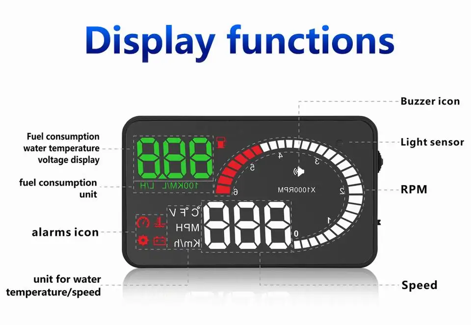 Современный автомобильный Hud автоматический дисплей OBD Автомобильный скоростной метр заглушка OBDII OBD2 датчик скорости напряжения температуры воды сигнализация для топливного бака