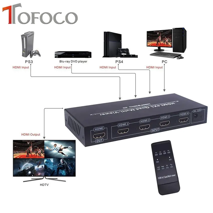 TOFOCO 4X1 HDMI мультипросмотр четырехэкранный в режиме реального времени с функцией