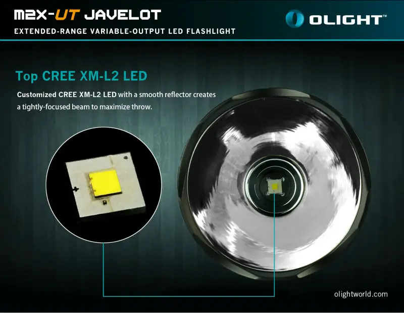 Светодиодный фонарик Olight M2X UT XM L2 фонарь увеличенный диапазон переменный выход 1020