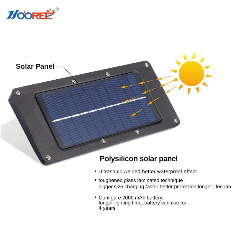 

HOOREE 16 LED Motion Sensor Solar Light Super Bright Solar Lamp For Outdoor Wall Yard Garden Waterproof IP65 Aluminum Wall Lamp