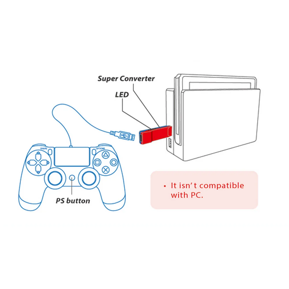 Адаптер контроллера GAM3GEAR G 3 Brook Super для PS4 Playstation 4/для PS3|adapter converter|adapter ps4adapter switch |