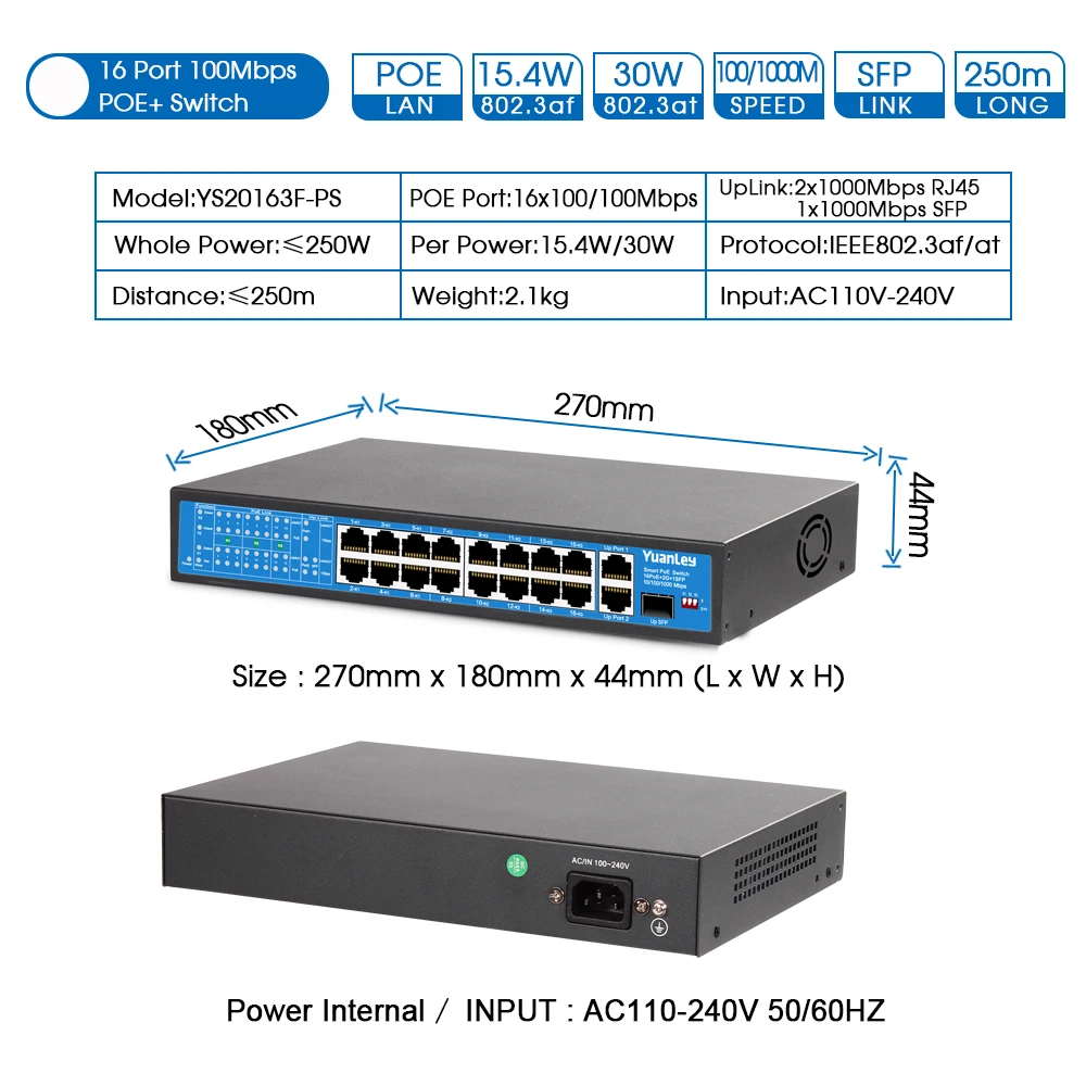 Коммутатор YuanLey с 16 портами PoE, 2 гигабитных канала связи, 1 порт SFP, Встроенная Мощность 250 Вт, 802.3af/at, монтируемый в стойку неуправляемый разъем Plug and Play