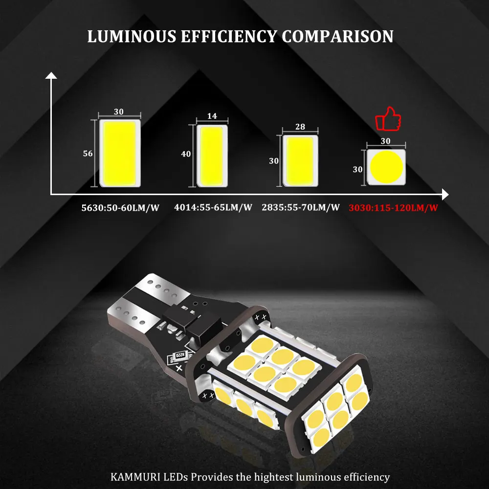 2X Canbus T15 W16W 3030 SMD СВЕТОДИОДНЫЙ Автомобильный задний фонарь заднего хода Белый задний фонарь для Toyota Corolla Camry Prado RAV4