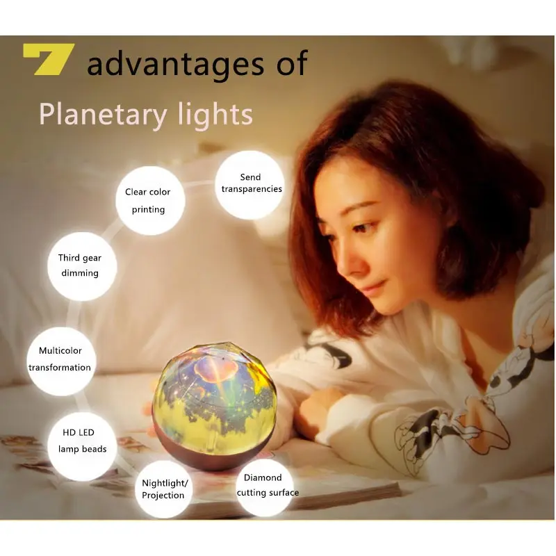Magic Universe Earth Moon LED Projection Lamps 3D Rotary Sound Bluetooth Holiday Night Lights Kids Christmas Decorative | Освещение
