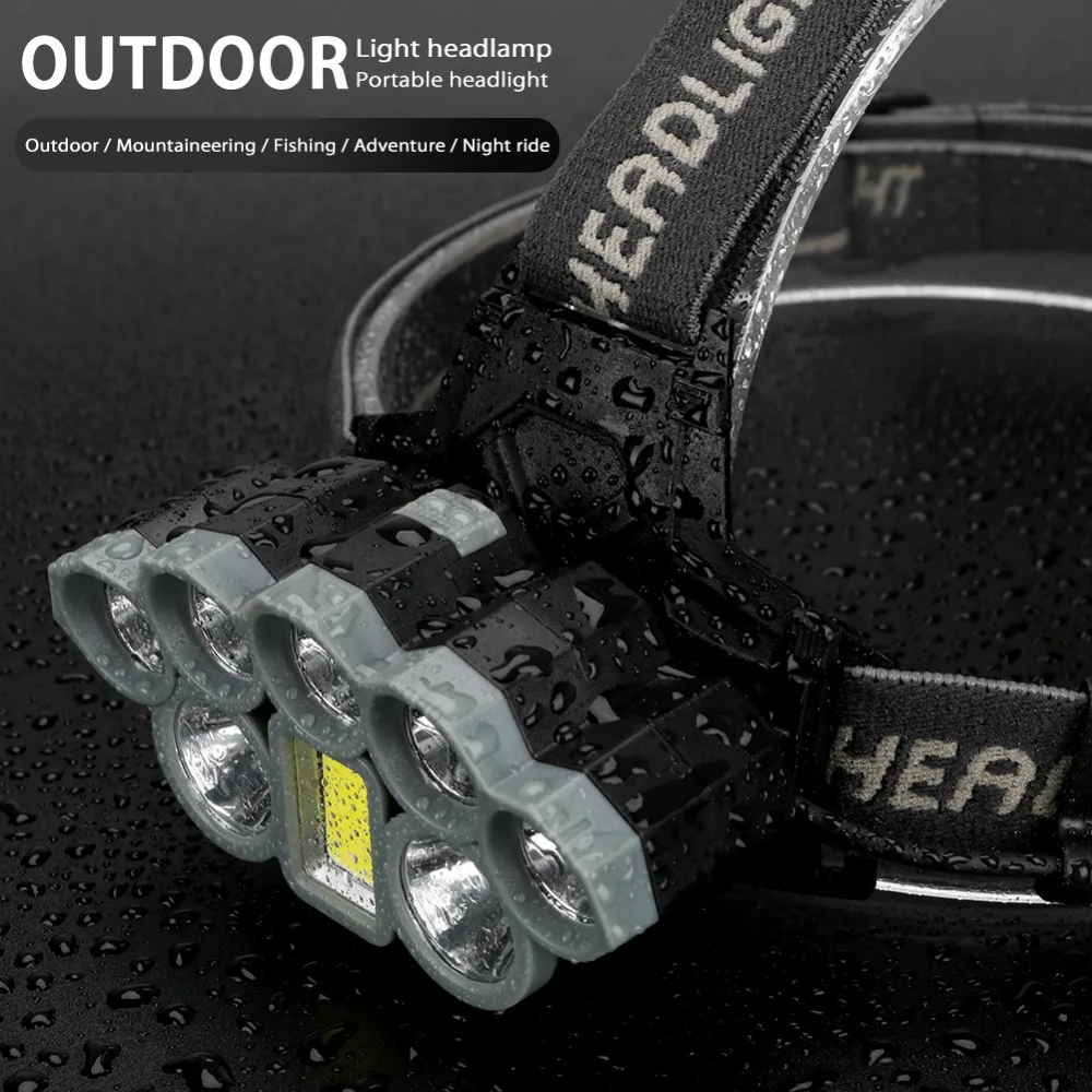 

1*COB+2*T6+5*XPE Headlight 20000 Lumens 6 Mode Zoomable Headlamp USB Rechargeable Flashlight For Outdoor Camping Head Lamp