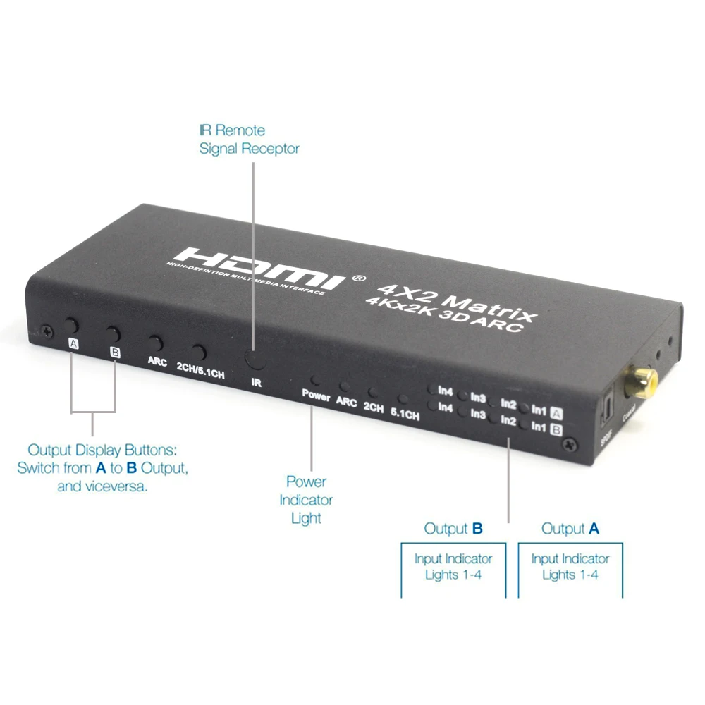 Коммутатор AIXXCO HDMI V1.4 Matrix 4X2 (от 4 до 2) сплиттер усилитель поддержка 4K * 2K 3D 1080P|hdmi