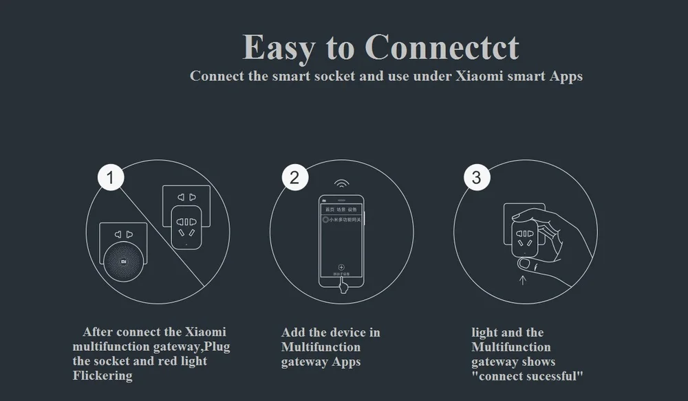 Xiaomi mi jia ZigBee умный штекер приложение управление Розетка WiFi управление Переключатели Таймер штекер для Android IOS для mi home App