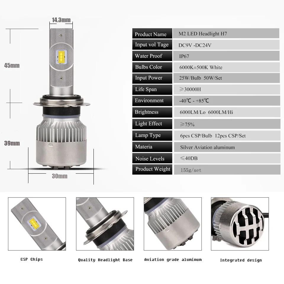 ANMINGPU 2018 Mini 12000LM/пара головсветильник п H4 Led H7 фары s H8 H11 HB3/9005 HB4/9006 H1 H3 9012 CSP
