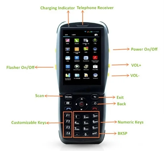 Небольшой мини портативный мобильный Android HandheldTerminal с Rfid NFC ридер и 1D считыватель