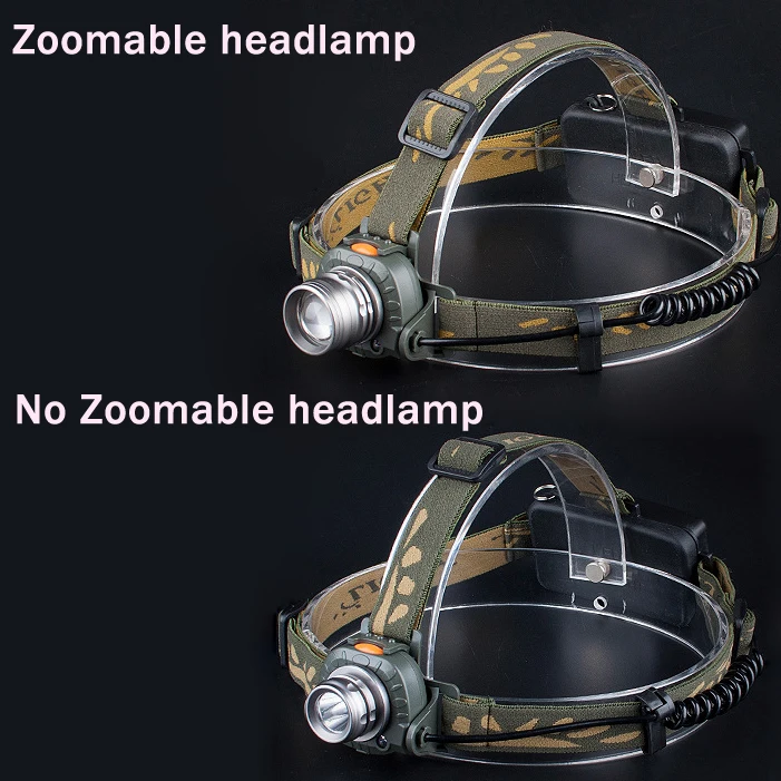 Night Fishing IR Sensor Led Headlamp 18650 Battery 3W 240 Lumens Head Lamp Motion Sensing Zoomable Hoofdlamp Outdoor Camping | Освещение
