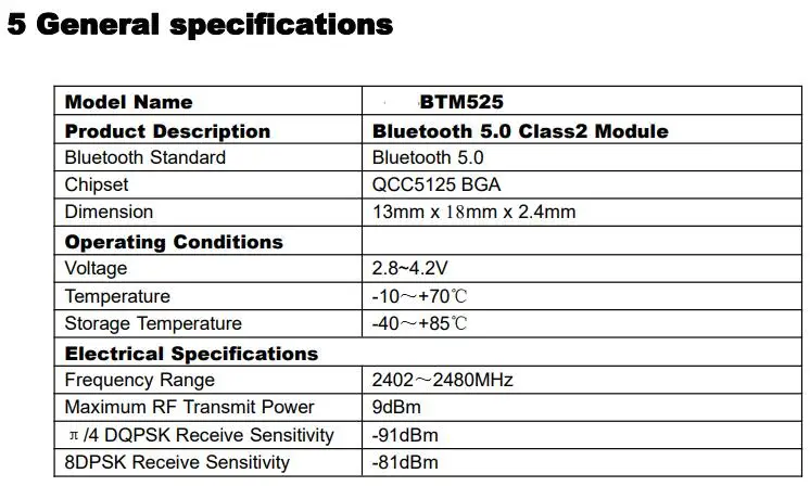 BTM320 QCC3020/BTM334 QCC3034/BTM524 QCC5124/BTM525 QCC5125 Bluetooth 5,0 аудио модуль