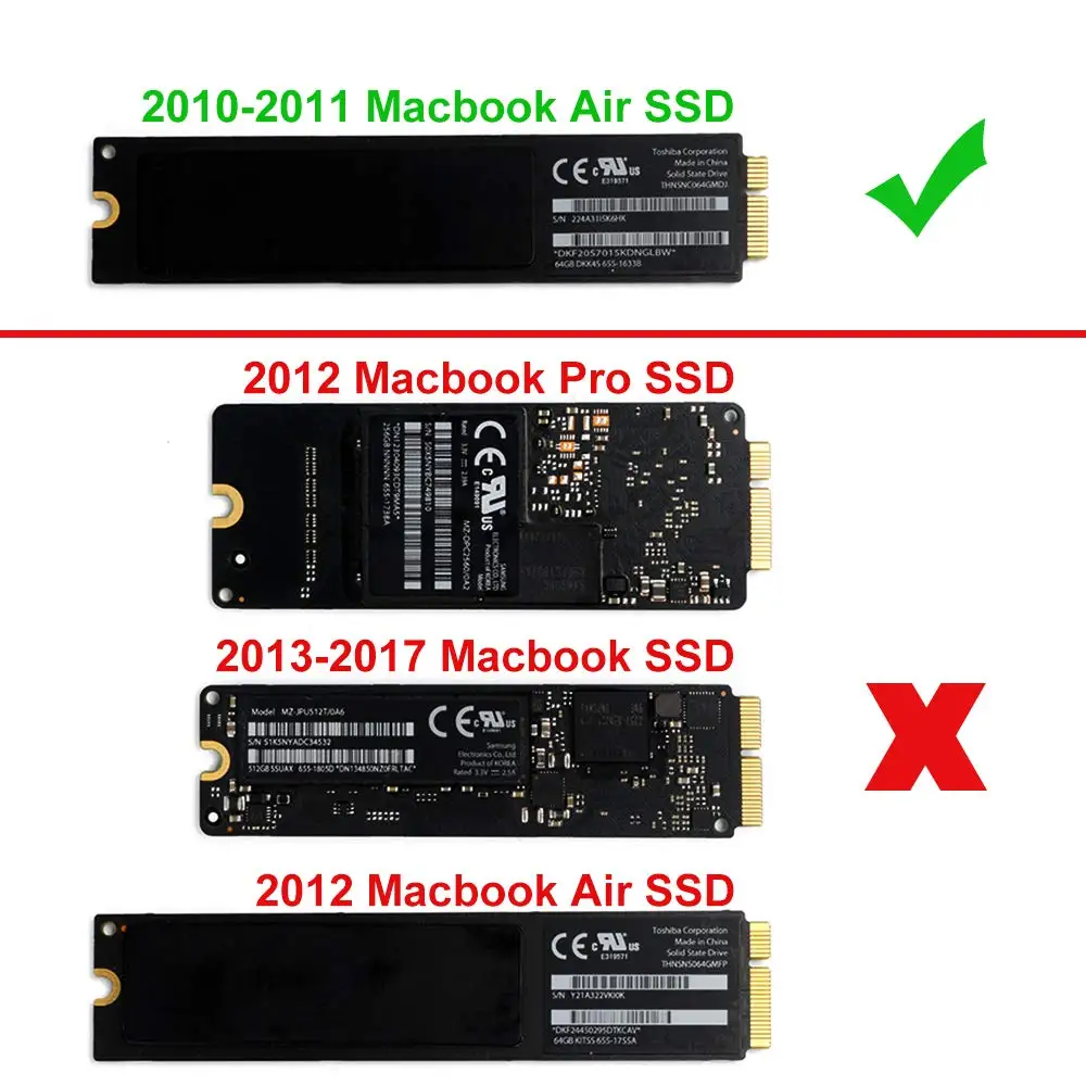 PCIe SSD Корпус для MacBook Air 2010 2011 USB 3 0 A1369 A1370 внешний корпус MC503 MC505 MC506 MC965 MC968 MC969|Корпус