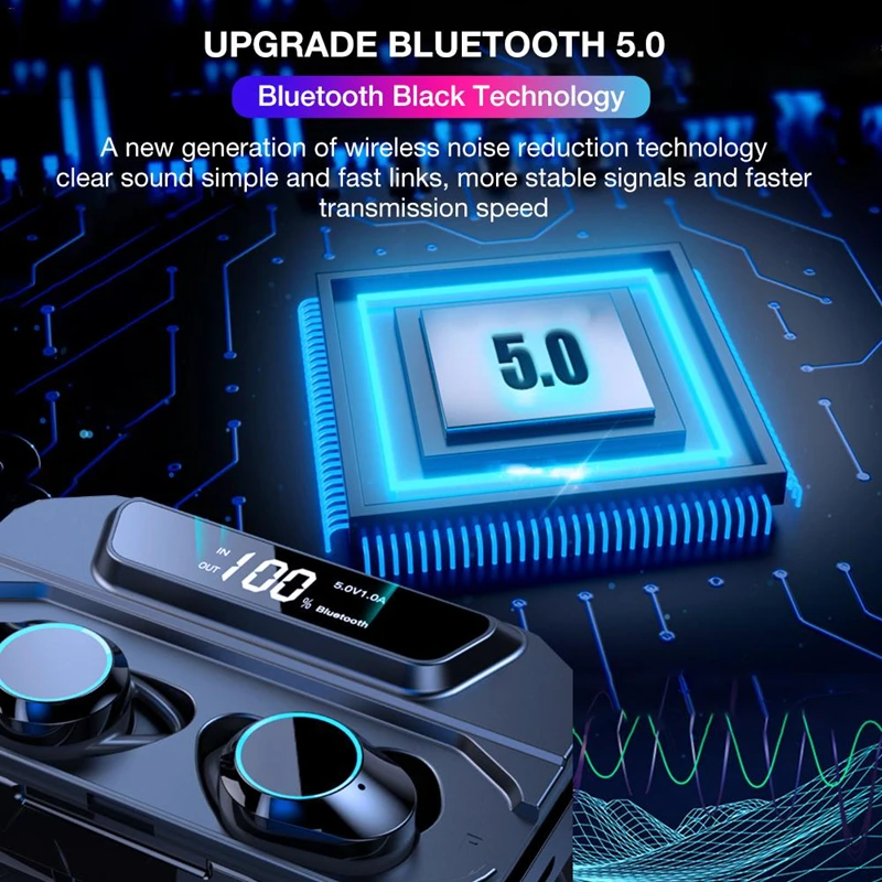Bluetooth наушники G02 TWS игровые наушники стерео гарнитура бас объемный IPX7 водонепроницаемые наушники встроенный 3300 мАч аккумулятор беспроводные наушники