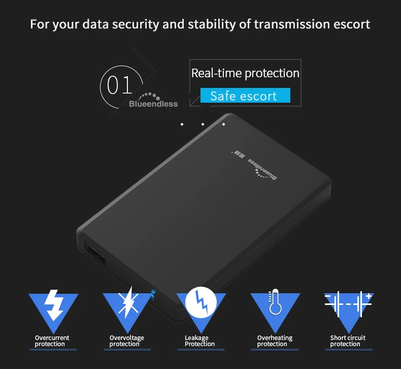 Blueendless жесткий диск 1 ТБ 2 ТБ 250 ГБ 320 Externe Harde Schijf HDD 1 ТБ внешний жесткий диск 500 Гб Disque Dur Externe 500 Гб