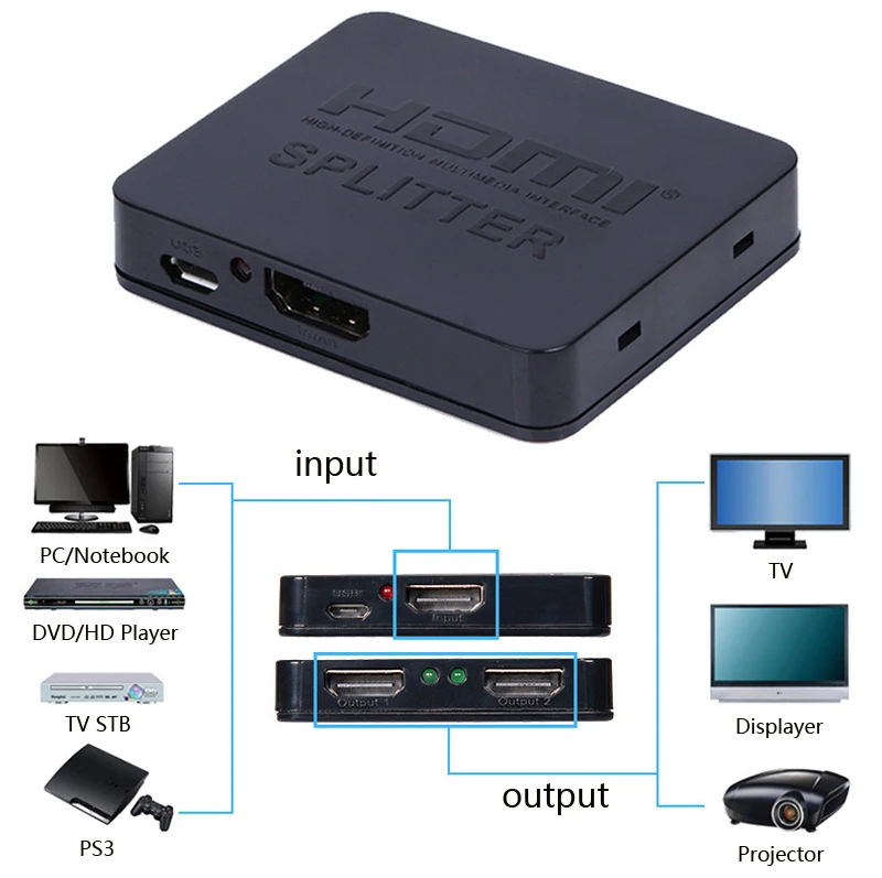 Мини HDMI 1 в 2 Выход 1080p 1x2 Сплиттер HD видео конвертер коробка адаптер для DVD PS3 PS4 Xbox PC
