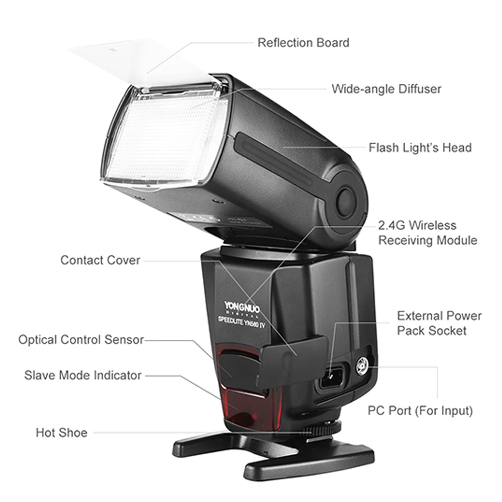 YONGNUO YN560IVx2 YN560 IV YN 560 + YN560TX 560TX Master Speedlite вспышка для Canon Nikon|Фотовспышки| |