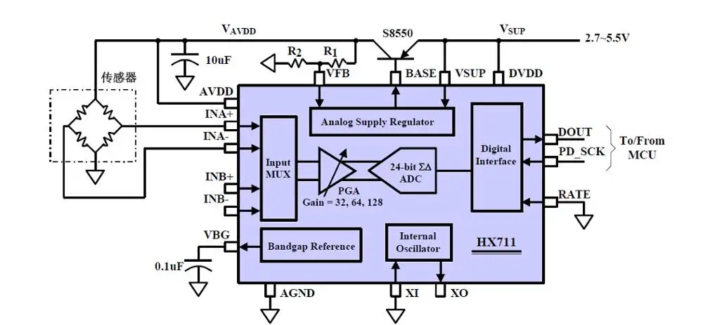 Модуль датчика взвешивания веса 20 кг + датчик HX711 24 бита AD модуль для Arduino RCmall| |