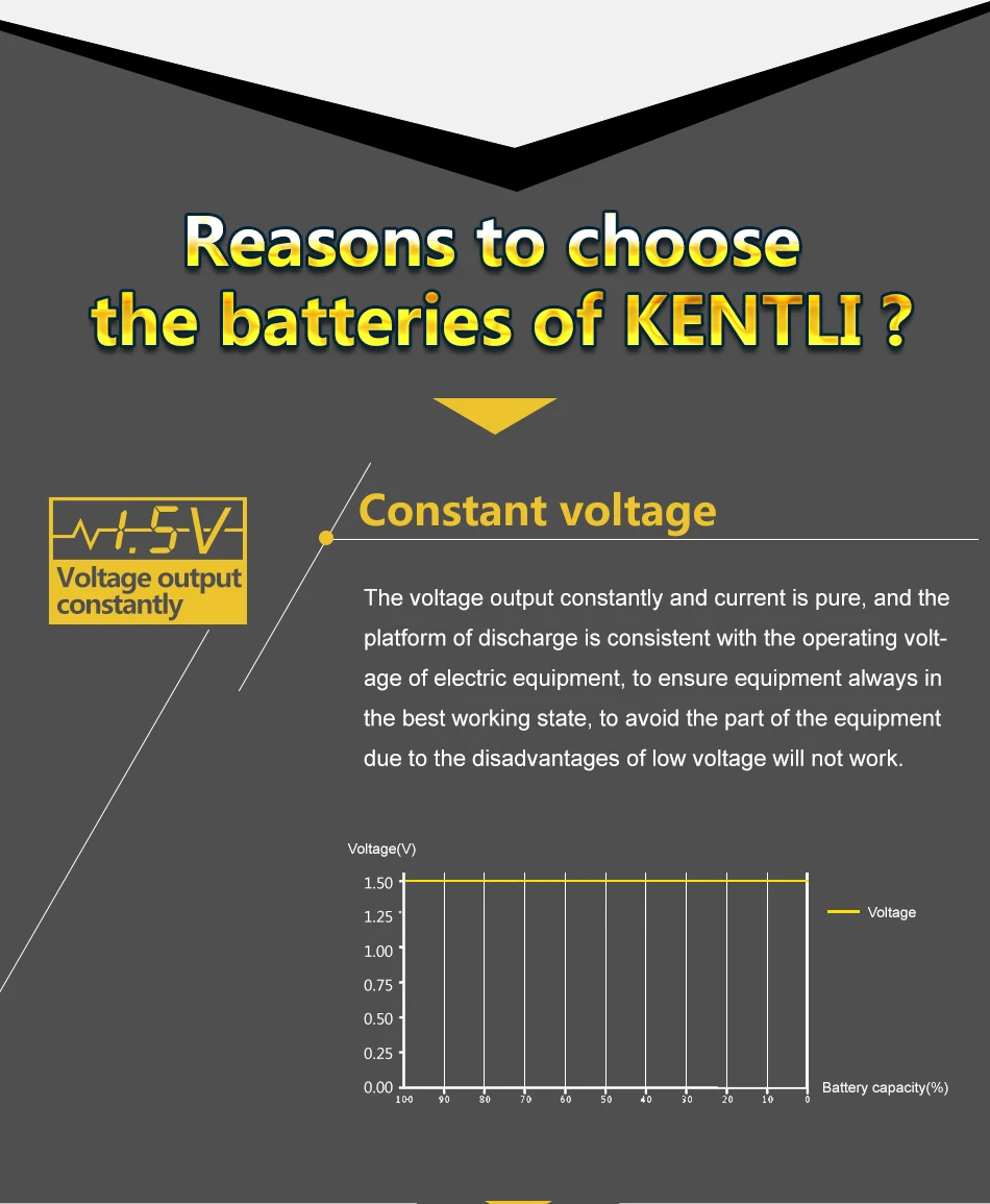 KENTLI 4 шт. 1,5 в 1180mWh AAA перезаряжаемый литий-полимерный литий-ионный полимерный литиевый аккумулятор+ aa aaa зарядное устройство