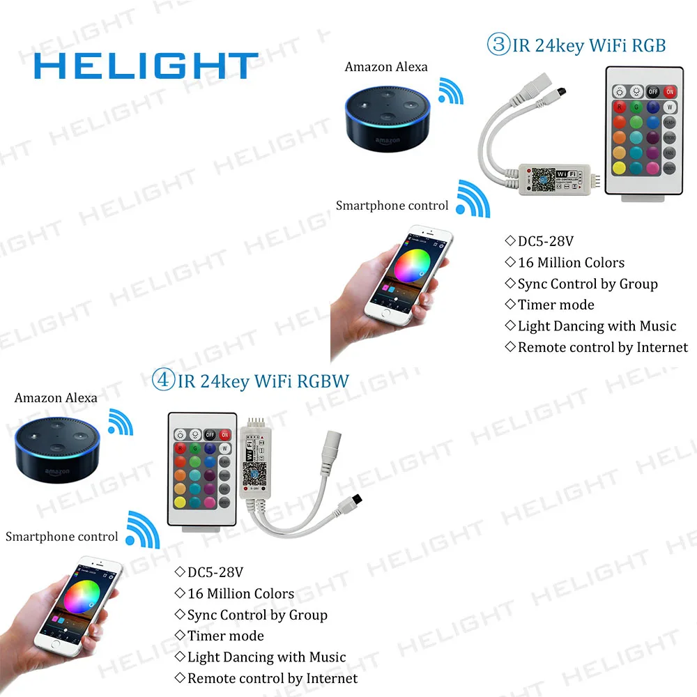 DC12 24V WIFI RGB/RGBW контроллер музыкальной полосы от Alexa Google Home Phone APP Syc для