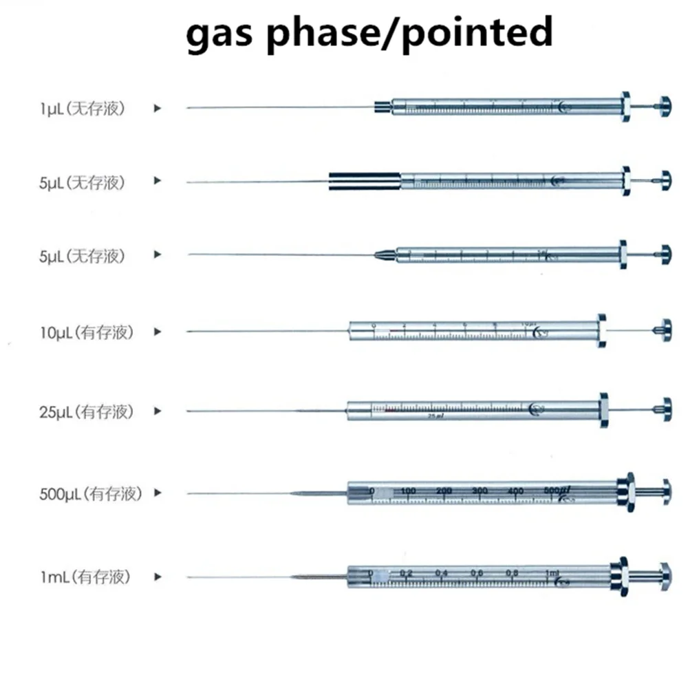 High Quality 25ul Lab Micro Sampler Gas Phase Pointed Tip Ordinary Microliter Syringes Pipette Laboratory Supplies | Канцтовары для