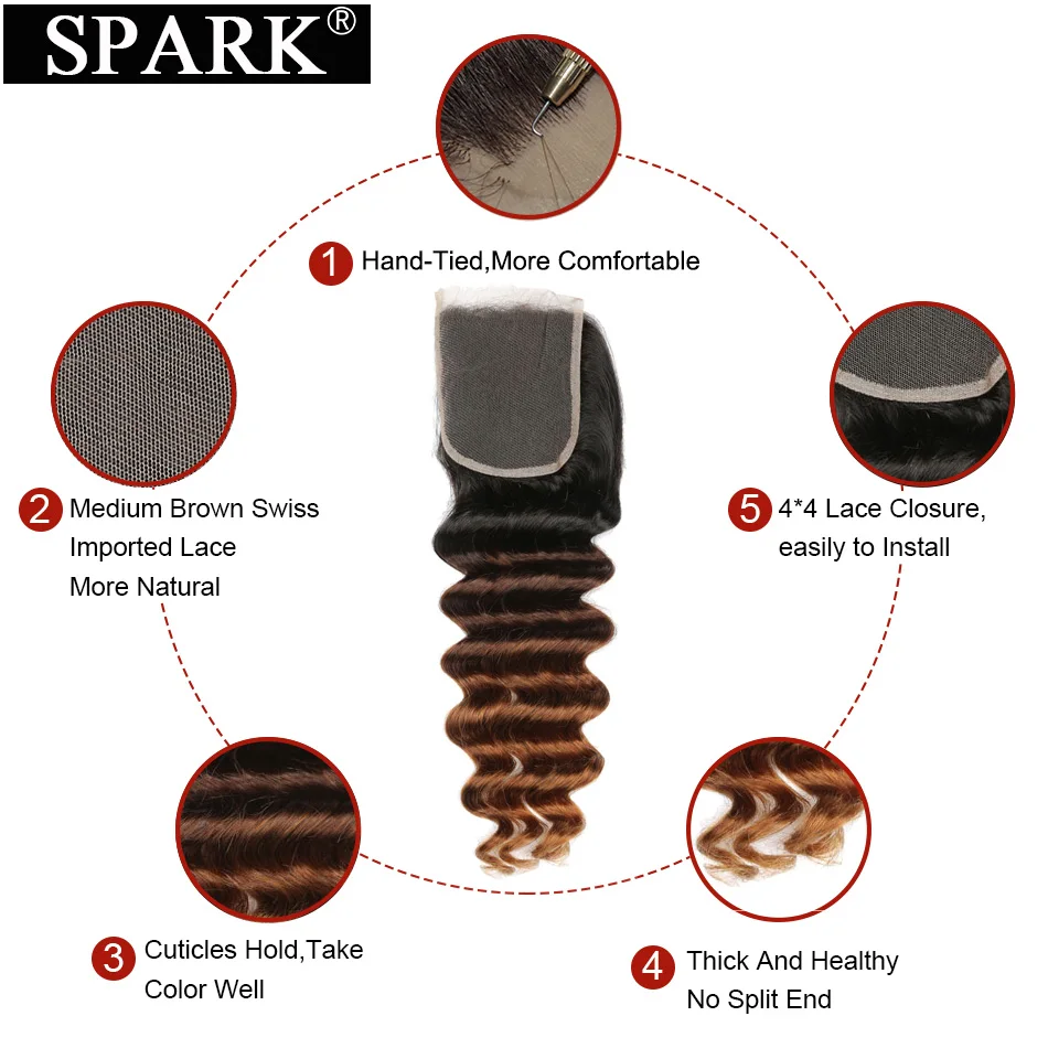 Бразильские свободные волнистые кружевные волосы Spark 3 тона Омбре натуральные Remy