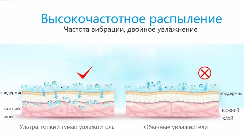 Увлажнитель воздуха Арома диффузор 7 цветов LED с вырезать эфирное масло диффузор Mist чайник для домашнего офиса детская комната спальня spa