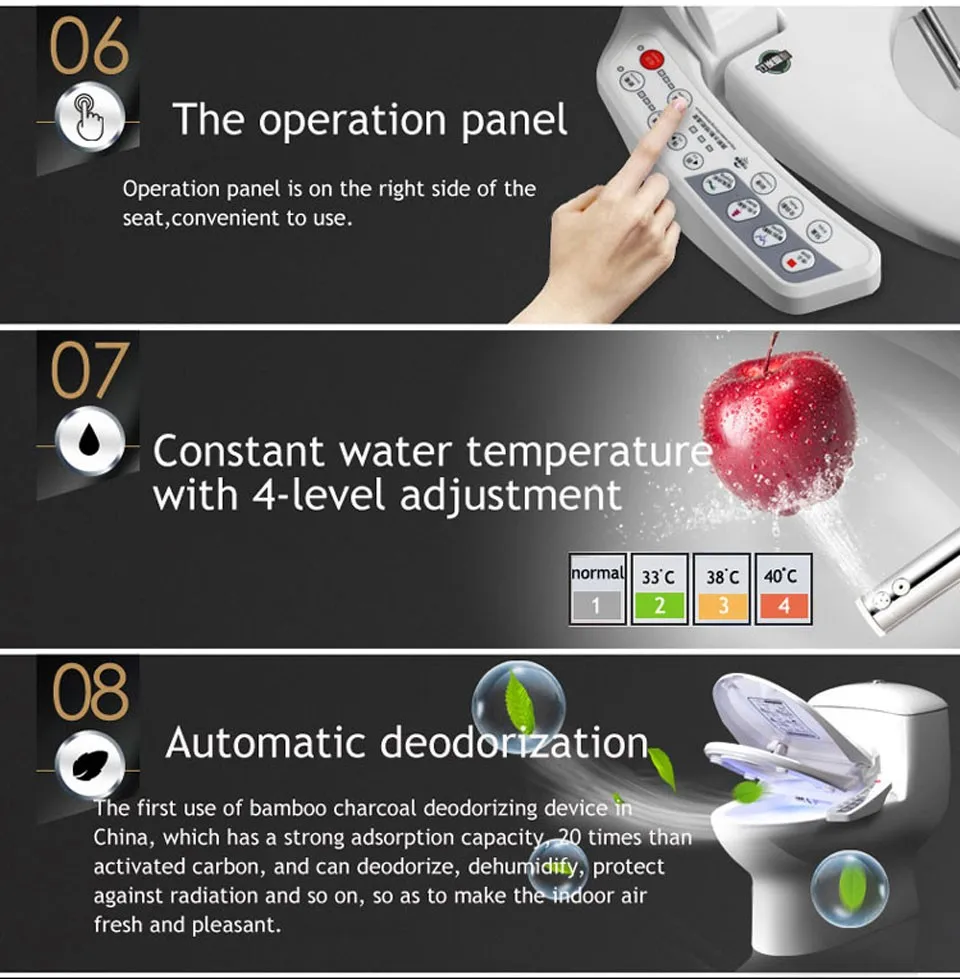Ecofresh смарт-сиденье для унитаза washlet Электрический крышка биде интеллектуальные биде тепла чистой высыхание Массаж Уход за детьми женщиной Стариками