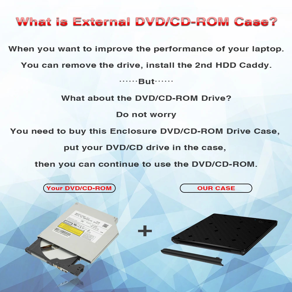 USB 3,0 ECD919 SATA чехол DVD RW ГОРЕЛКА rom привод Внешний чехол корпус Caddy 9,5 мм для ноутбука Macbook с кабелем type C