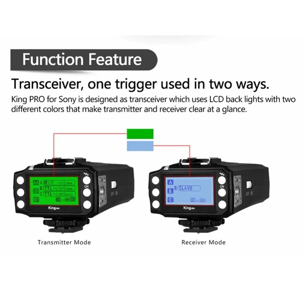 Pixel KING PRO Беспроводной TTL триггер для вспышки 1/8000S ЖК экран Sony Mi Shoe DSLR камер A7 A7R A7RII