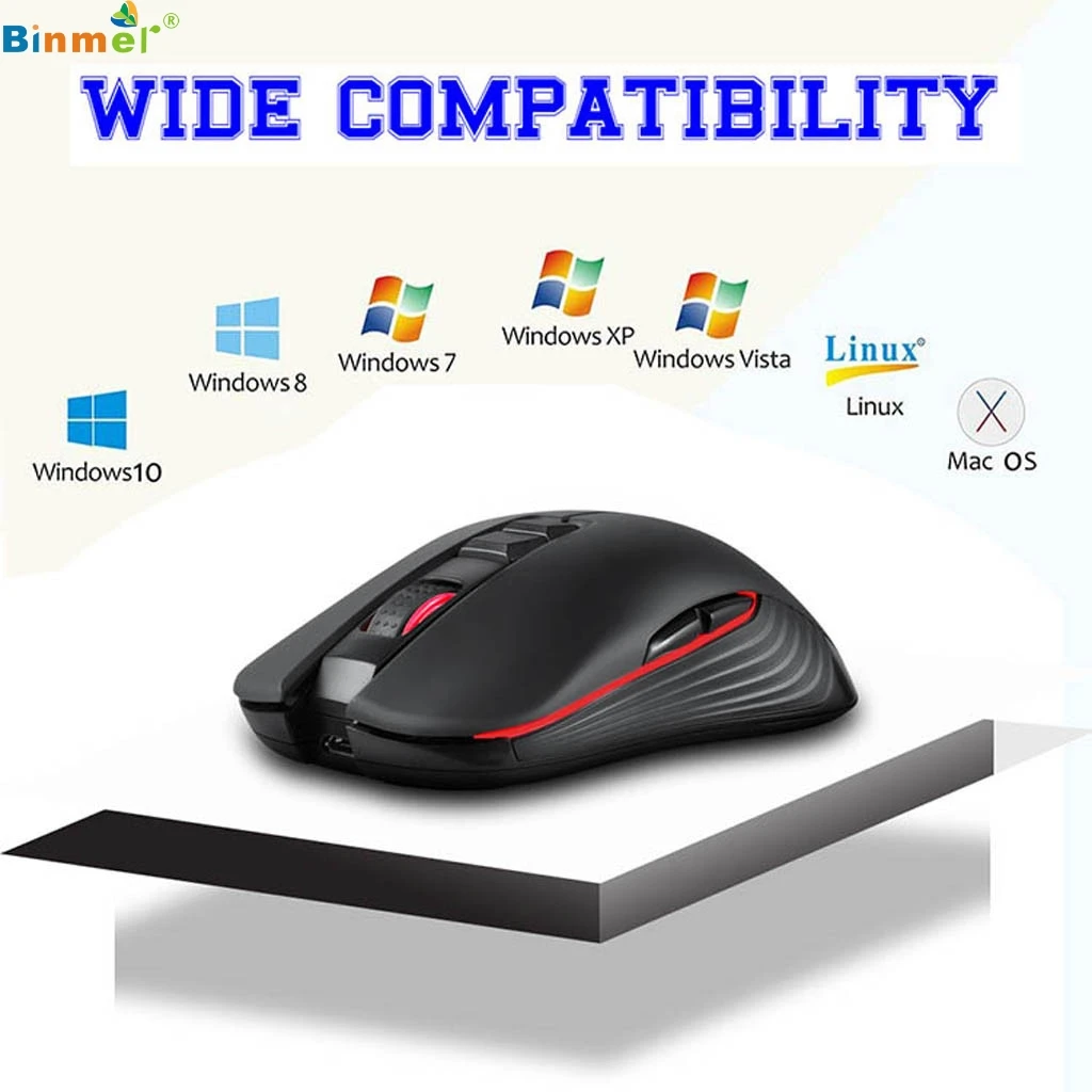 Binmer 2.4G wireless mouse rechargeable home lighting desktop computer mute notebook gaming 7-key portable 2019 Hot | Компьютеры и