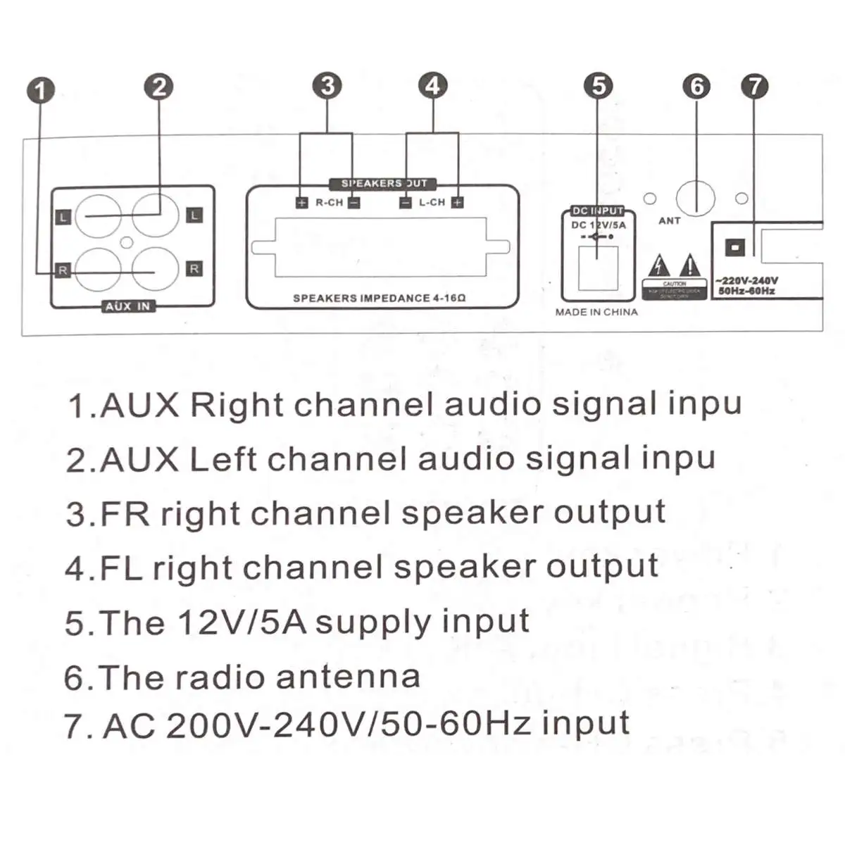 800 Вт 12 В/220 В 2CH HIFI автомобильный аудио усилитель мощности Домашний кинотеатр усилитель дистанционное управление сабвуфер стерео аудио усилитель