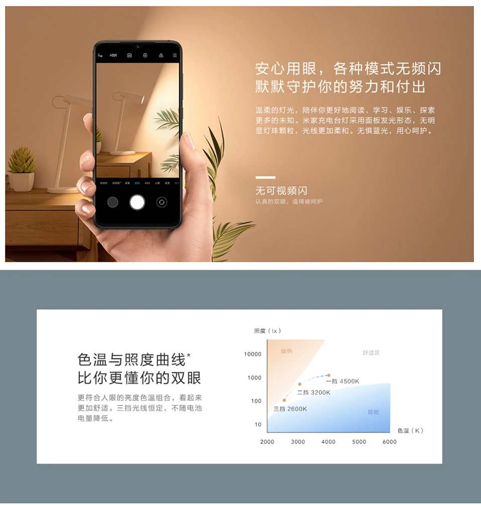 Новейшая перезаряжаемая настольная лампа xiaomi Mijia, переносные съемные настольные лампы с аккумулятором 2000 мА · ч, светильник для чтения для умного дома xiaomi