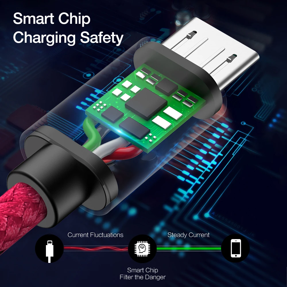 Кабель RAXFLY Micro USB для samsung S4 S5 S6 Edge 0,5 M/1 M/2 M Micro usb зарядный провод для Xiaomi Note 4 4X5 Plus Синхронизация данных