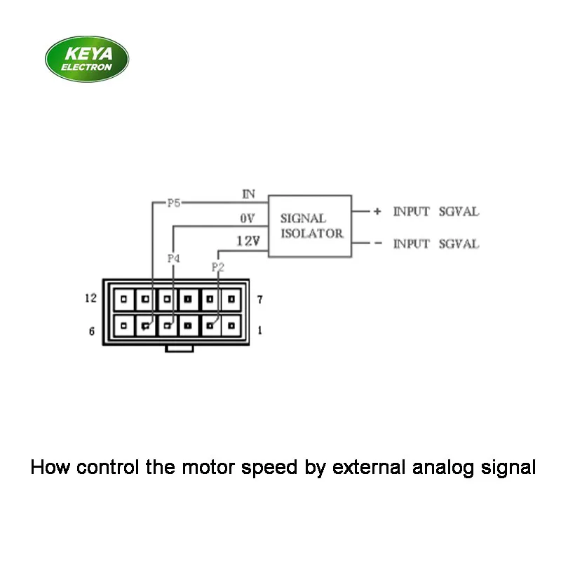 high power 24V 300A 360A 400A dc controller for forklift lift platform | Обустройство дома