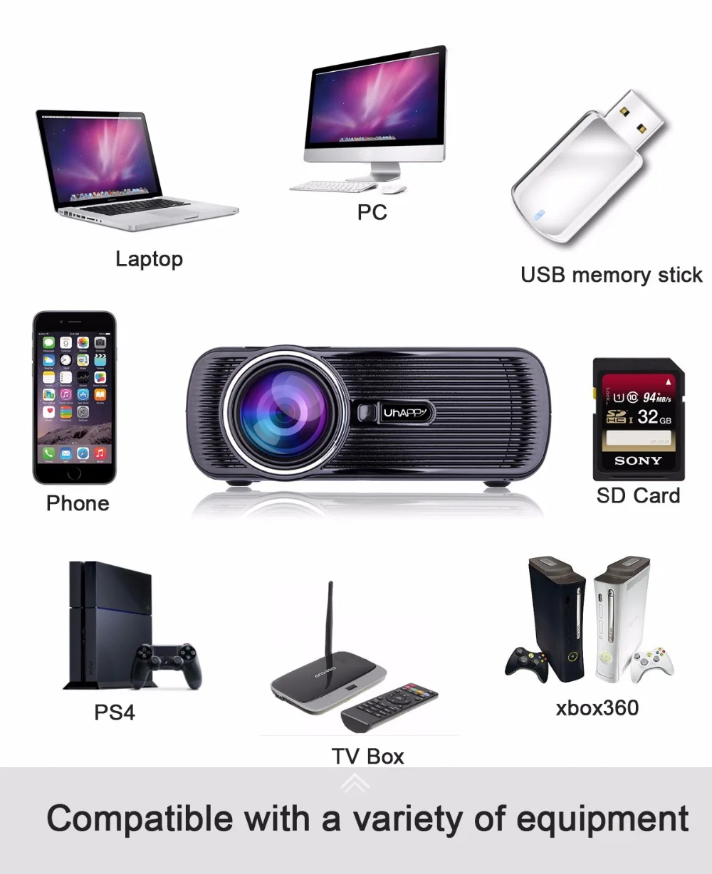 U80 плюс проектор 2000 люмен Портативный Офис HD uhappy светодио дный Proyector Android 6,0 WI-FI Smart ЖК-дисплей 1080 P видео Media Player
