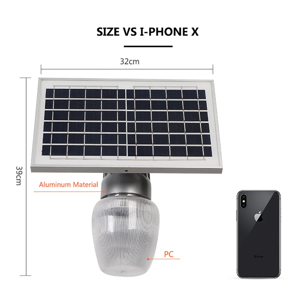 Sunence Outdoor Big Size LED Solar Power Light Energy Saving Super Bright Yard Garden Decoration Path Street Security Wall | Освещение