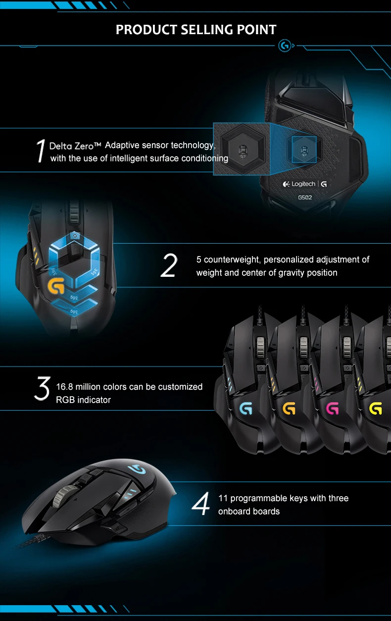 Проводная настраиваемая игровая мышь logitech G502 Proteus Spectrum RGB 12000 точек/дюйм FPS