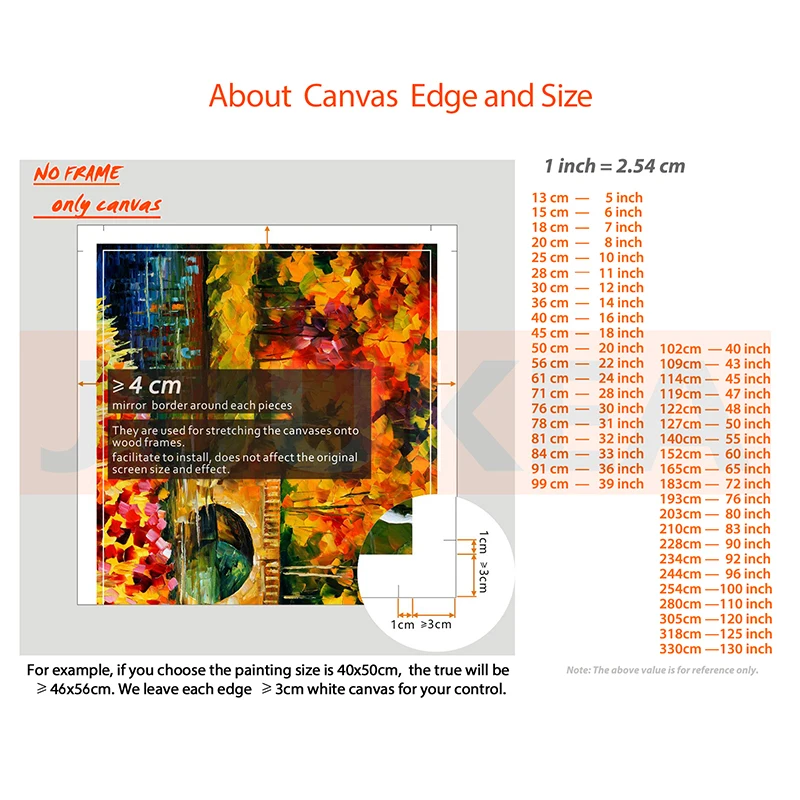Американский Hipster граффити художник Плакаты иллюстрации Портрет Печать холст